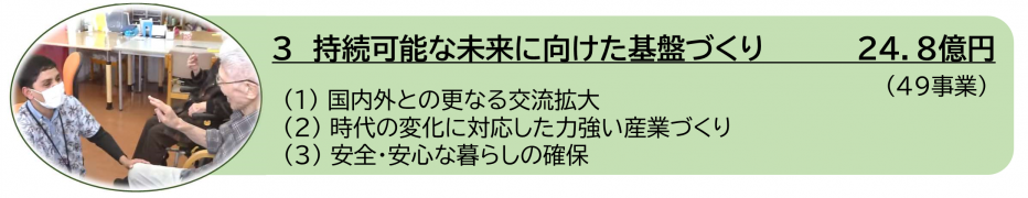 予算案のポイント2