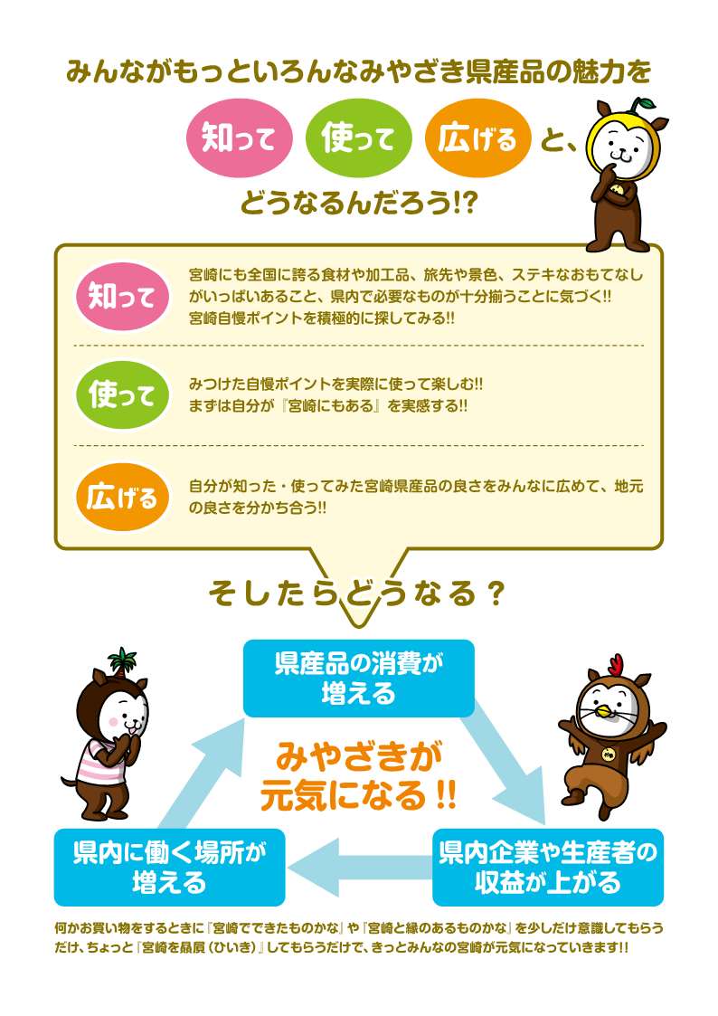 地産地消