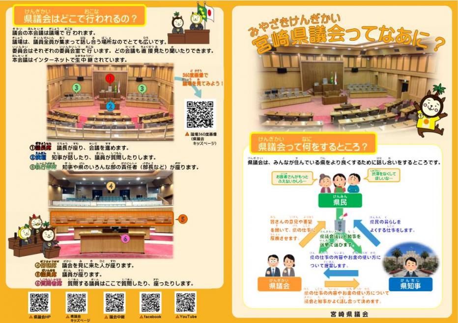 表