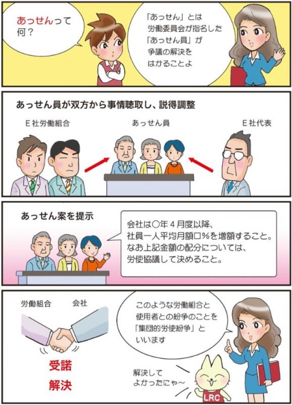 集団あっせん事例画像後半