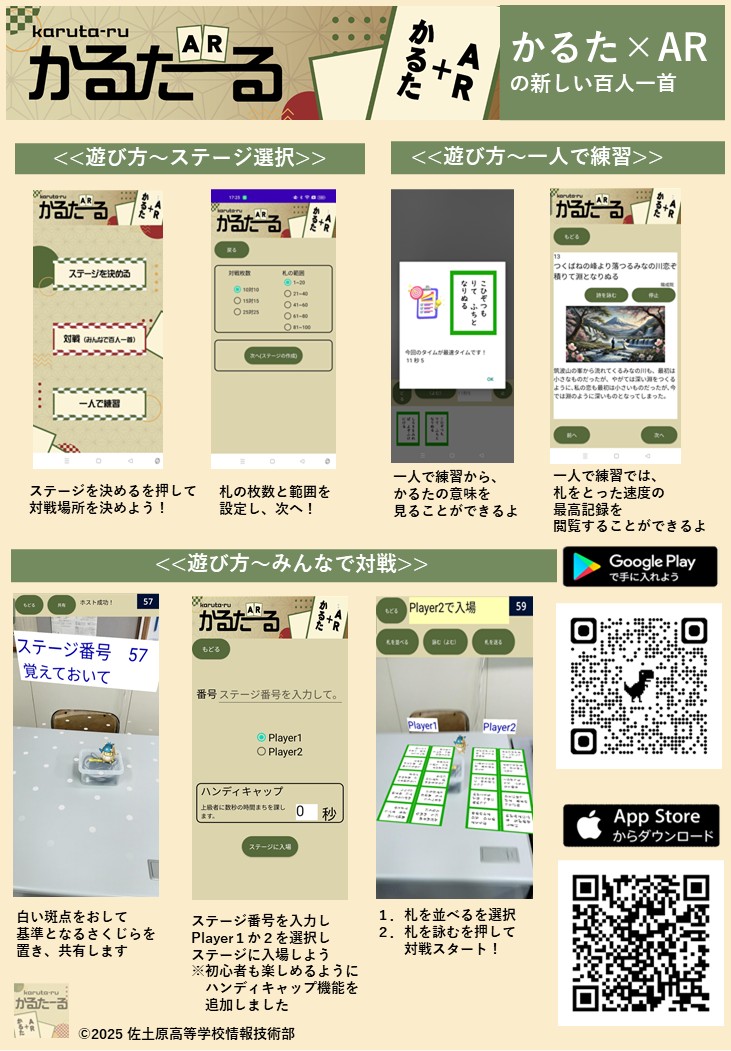 かるたーるポスター