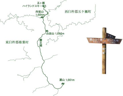 ルート