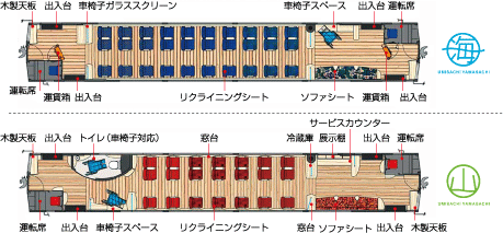 内部レイアウト